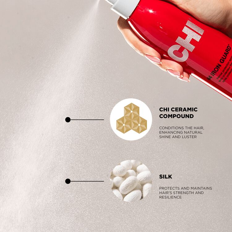 44 Iron Guard Thermal Protection Spray