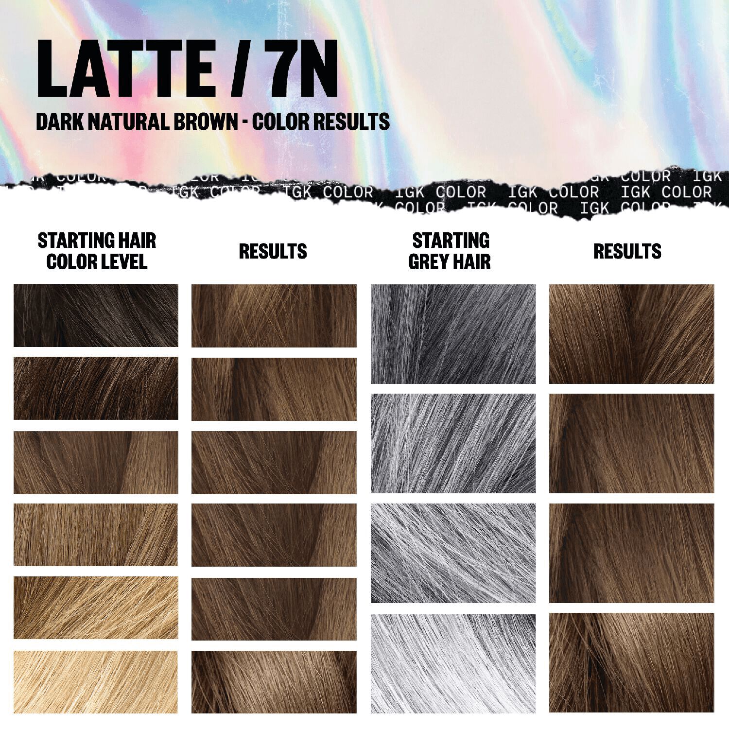 IGK Latte Permanent Color Kit | Sally Beauty