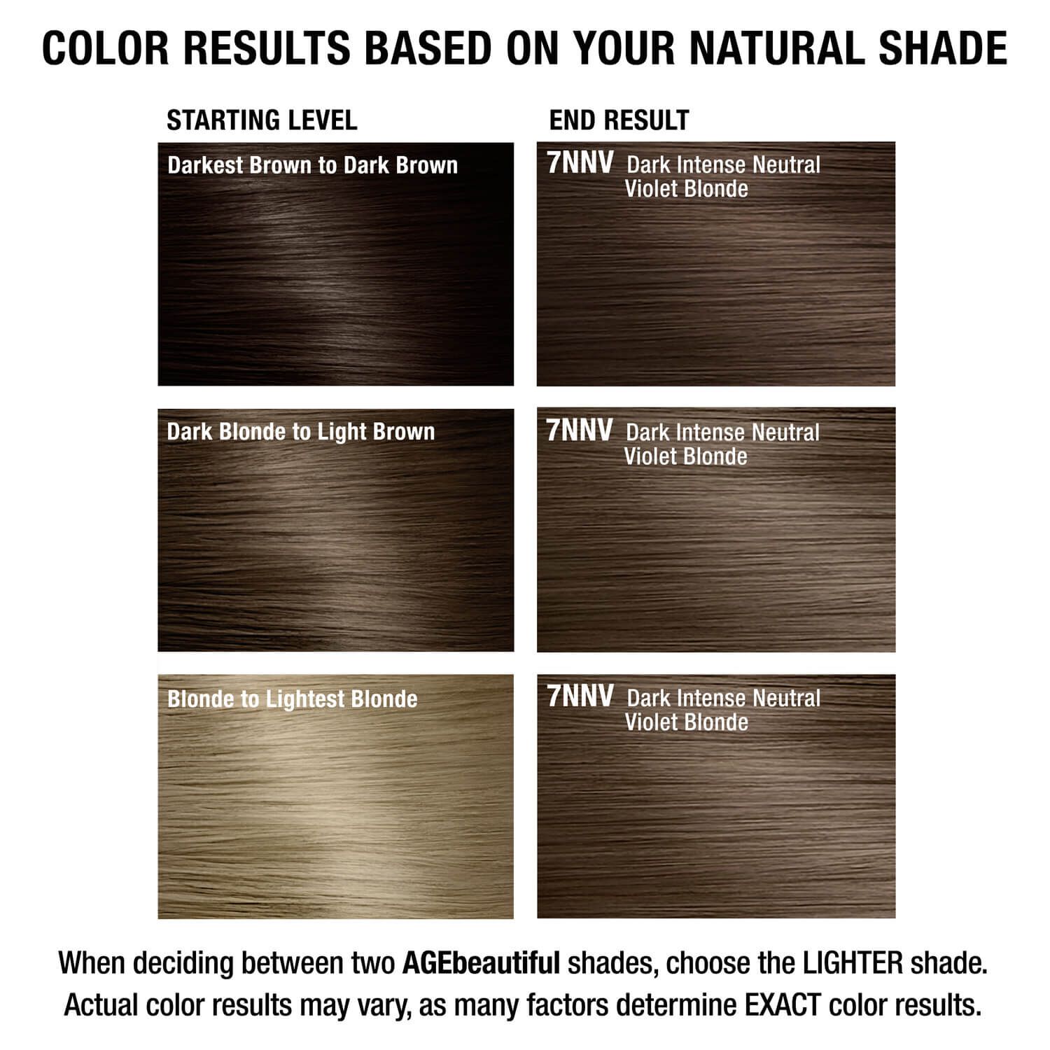 7NNV Dark Intense Neutral Violet Blonde Permanent Liqui-Crème Hair ...