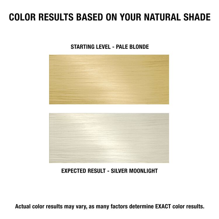 Silver Moonlight Ultra Bond 5-Minute Express Toner