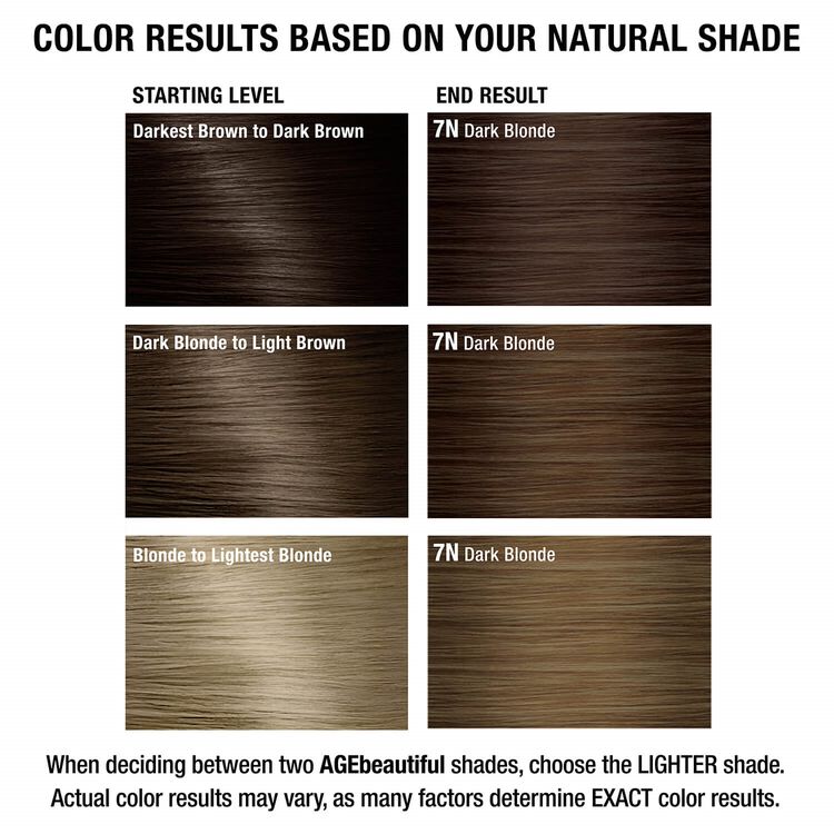Dark Blonde 7N Permanent Liqui-Creme Hair Color