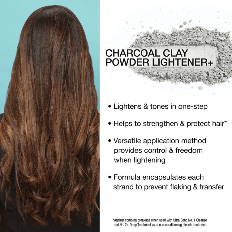 Ultra Bond Charcoal Clay Powder Lightener 1 oz