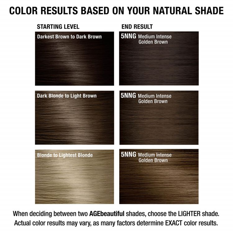 5NNG Medium Intense Golden Brown Permanent Liqui-Crème Hair Color