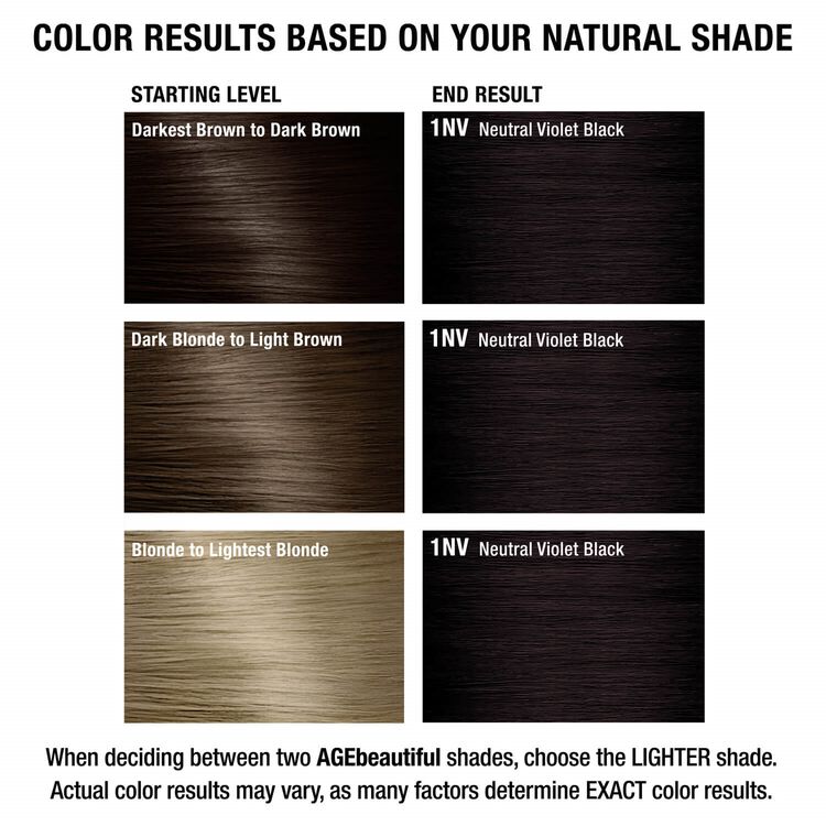 1NV Neutral Violet Black Permanent Liqui-Crème Haircolor Neutral Violet Collection