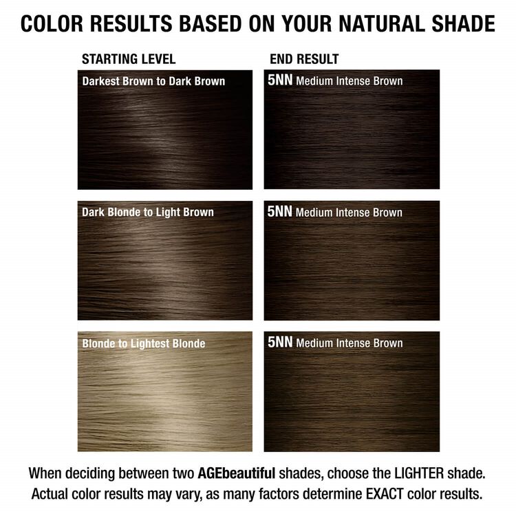 5NN Medium Intense Brown Permanent Liqui Creme Hair Color