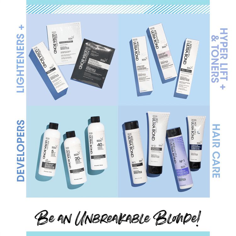 Silver Moonlight Ultra Bond 5-Minute Express Toner