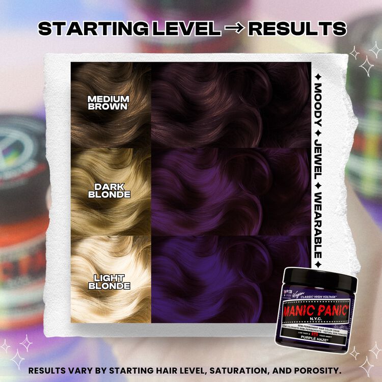 Manic Panic Semi-Permanent Color Cream Purple Haze