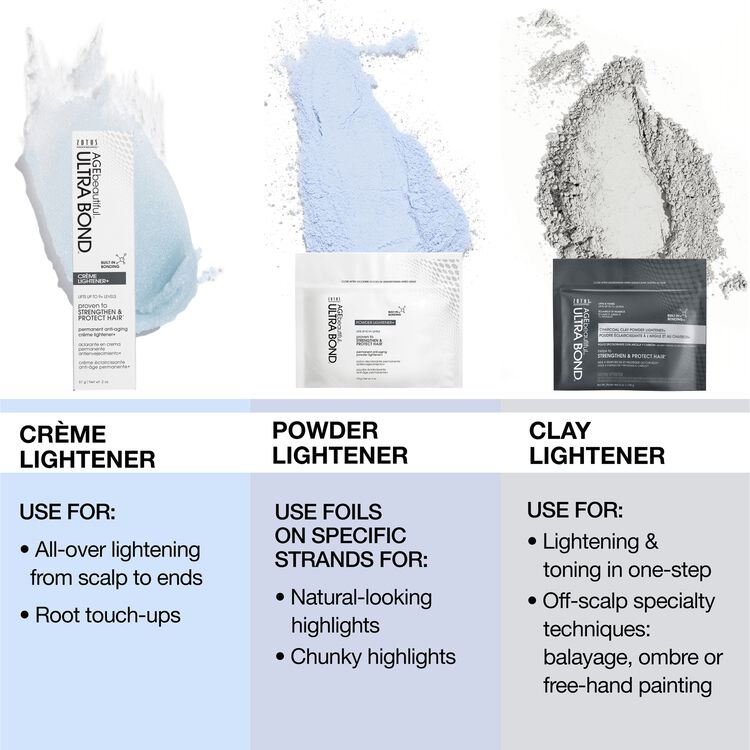 Ultra Bond Powder Lightener Packette 1 oz.