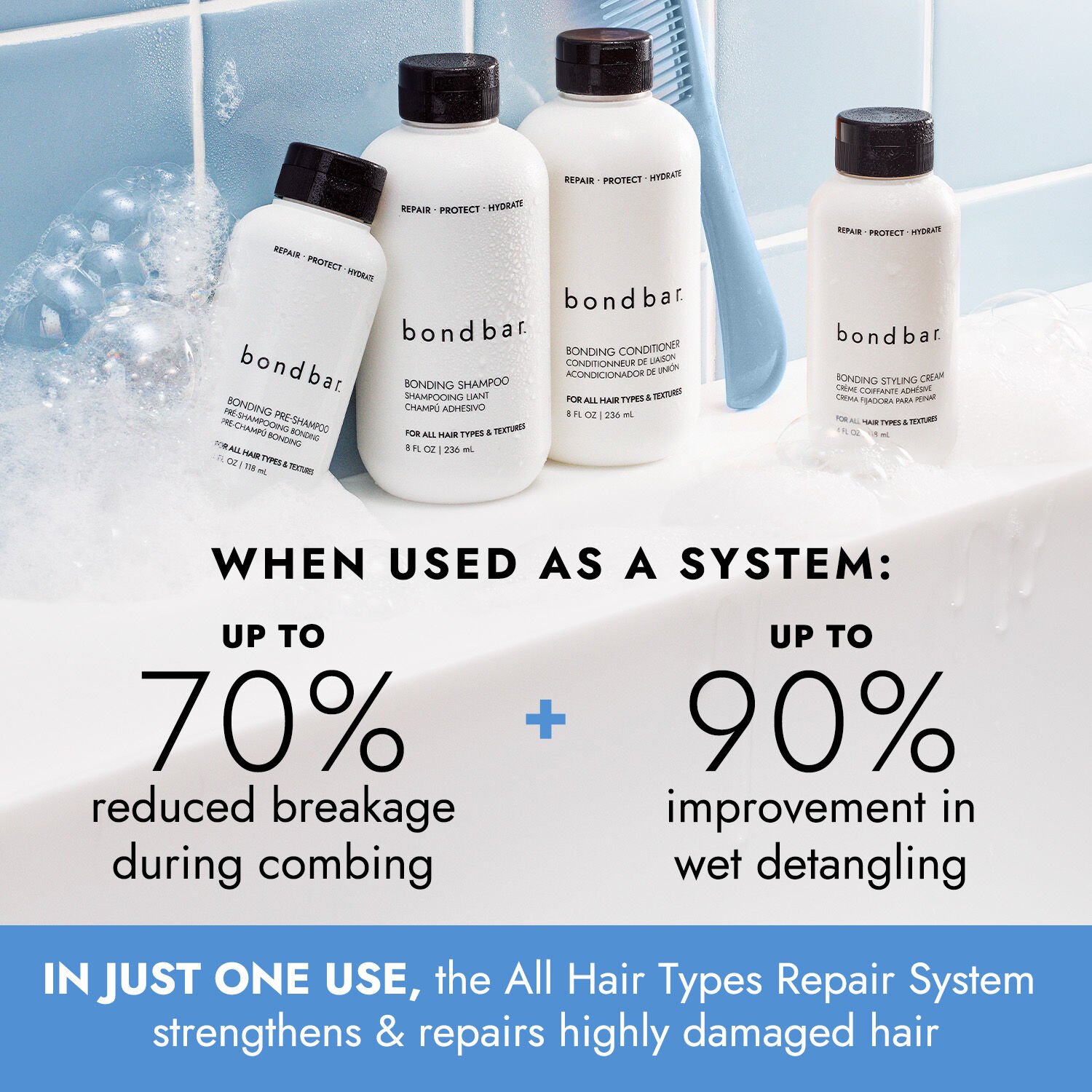 bondbar Hair Repair System