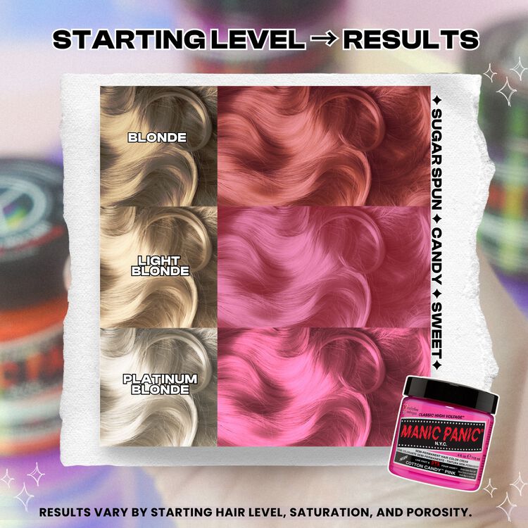 Manic Panic Semi-Permanent Hair Color Cream Cotton Candy Pink
