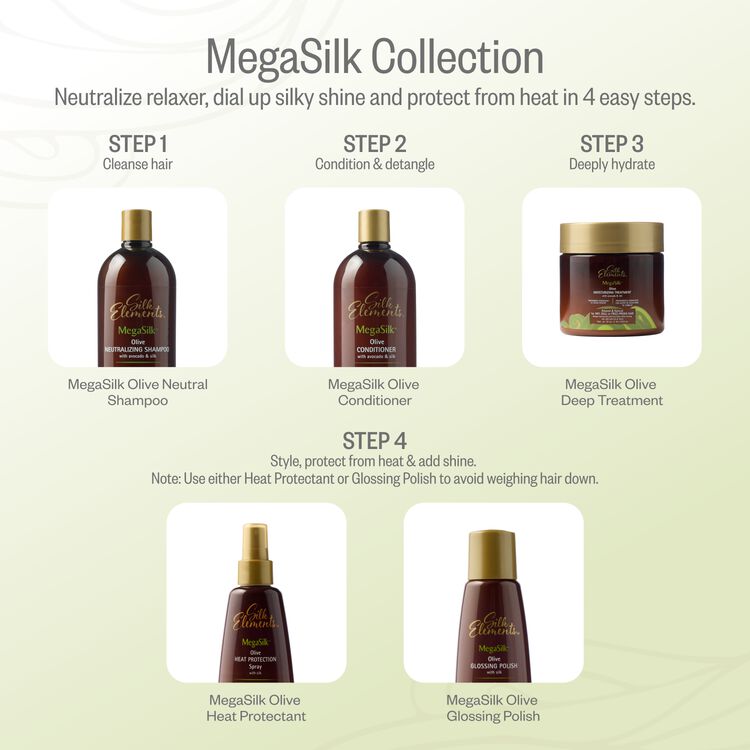 MegaSilk Olive Glossing Polish