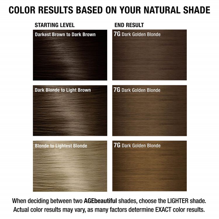 7G Dark Golden Blonde Permanent Liqui-Creme Hair Color
