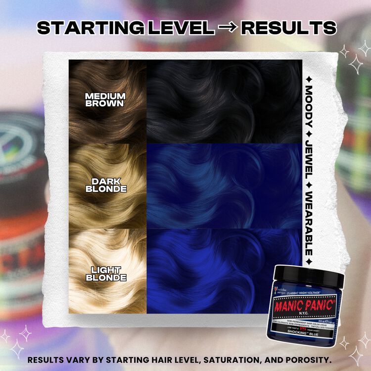 Manic Panic Semi-Permanent Color Cream Shocking Blue
