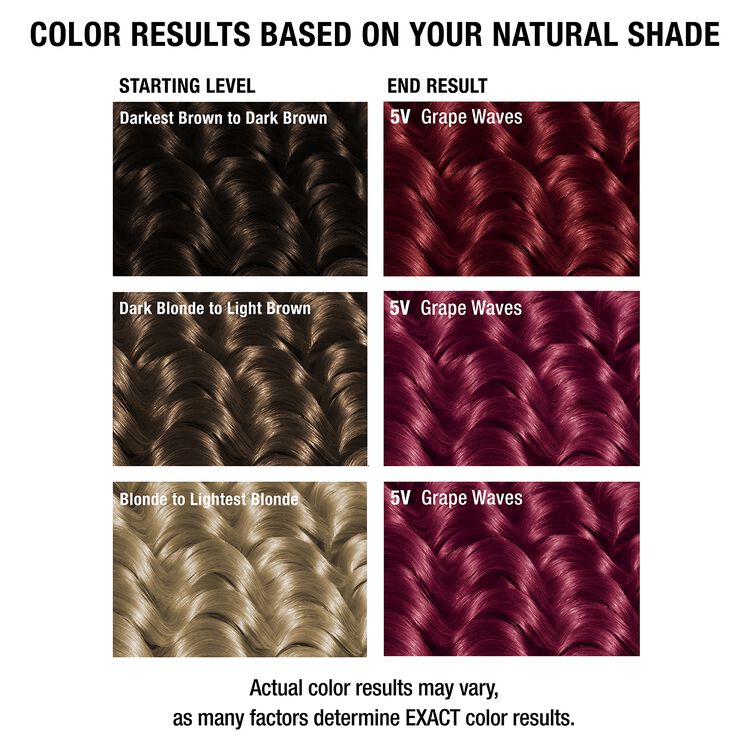 Grape Waves 5V Permanent Hair Color
