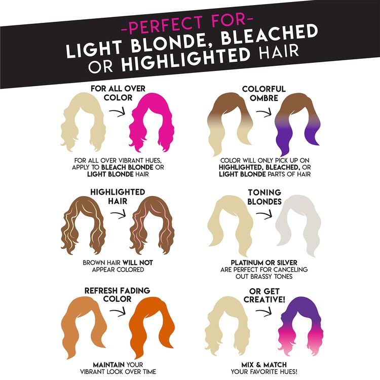 Color Cleansing Conditioner Copper