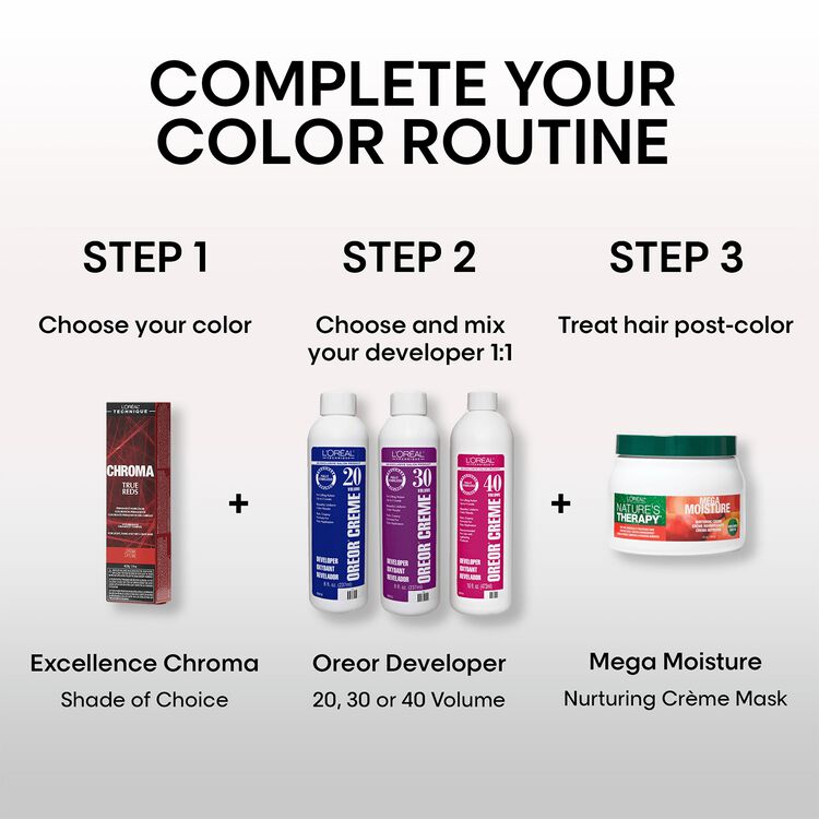 5RV Chroma Ruby