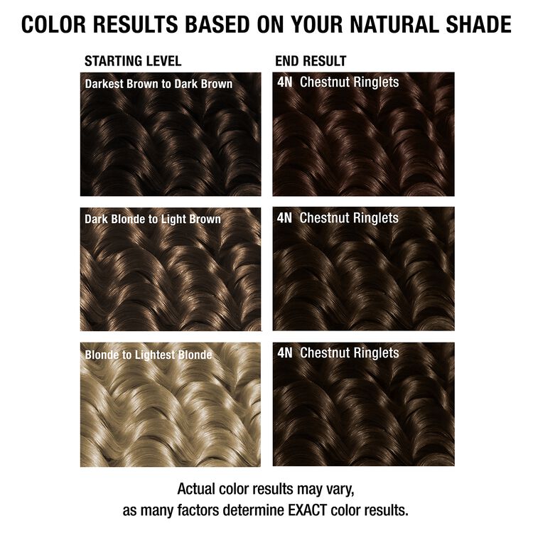 Chestnut Ringlets 4N Permanent Hair Color