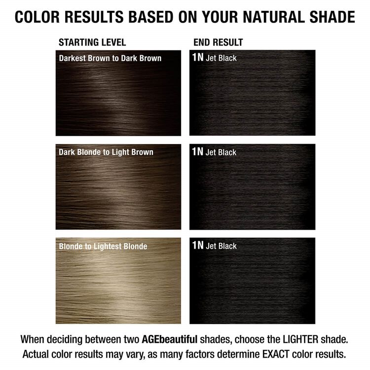 1N Jet Black Permanent Liqui-Creme Hair Color