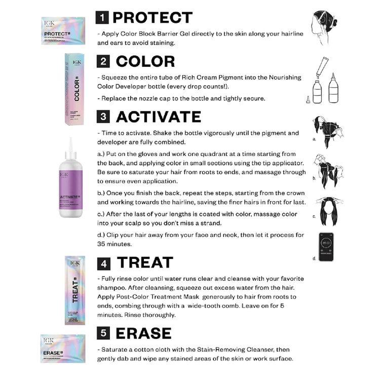 Warm Up Permanent Color Kit