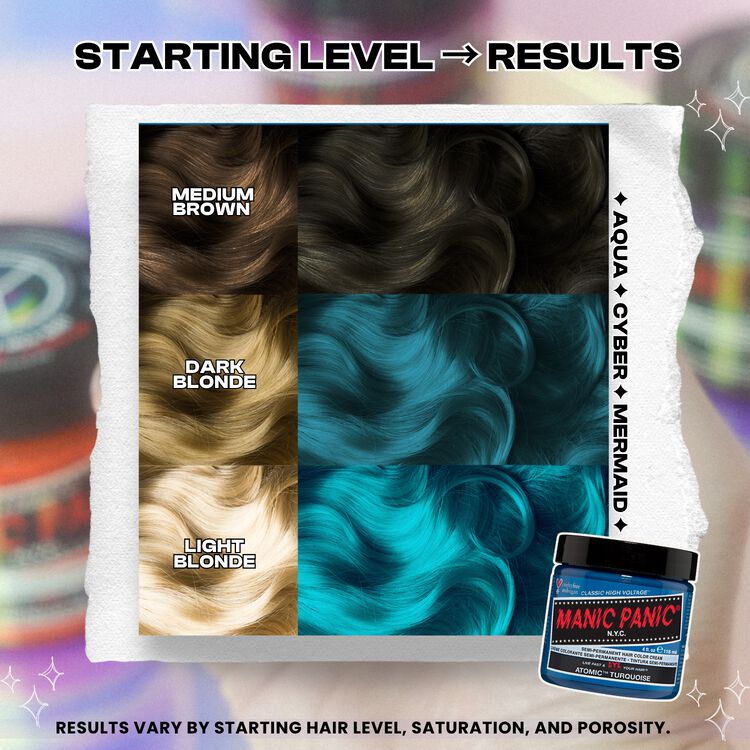 Manic Panic Semi-Permanent Color Cream Atomic Turquoise