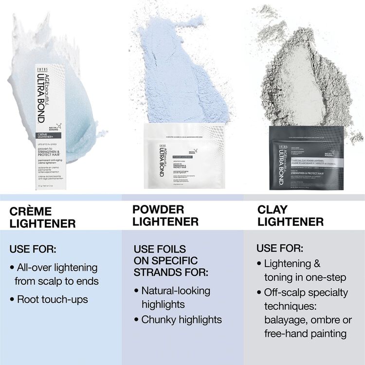 Ultra Bond Charcoal Clay Powder Lightener 1 oz