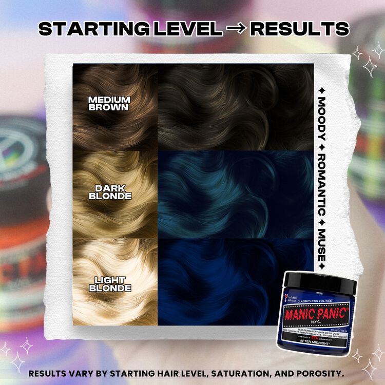 Manic Panic Semi-Permanent Hair Color Cream After Midnight Blue