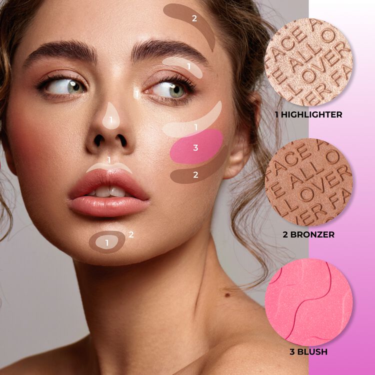 All Over Face Palette