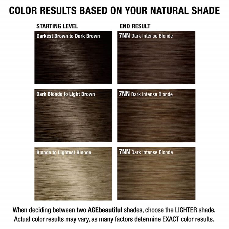 7NN Dark Intense Blonde Permanent Liqui Creme Hair Color