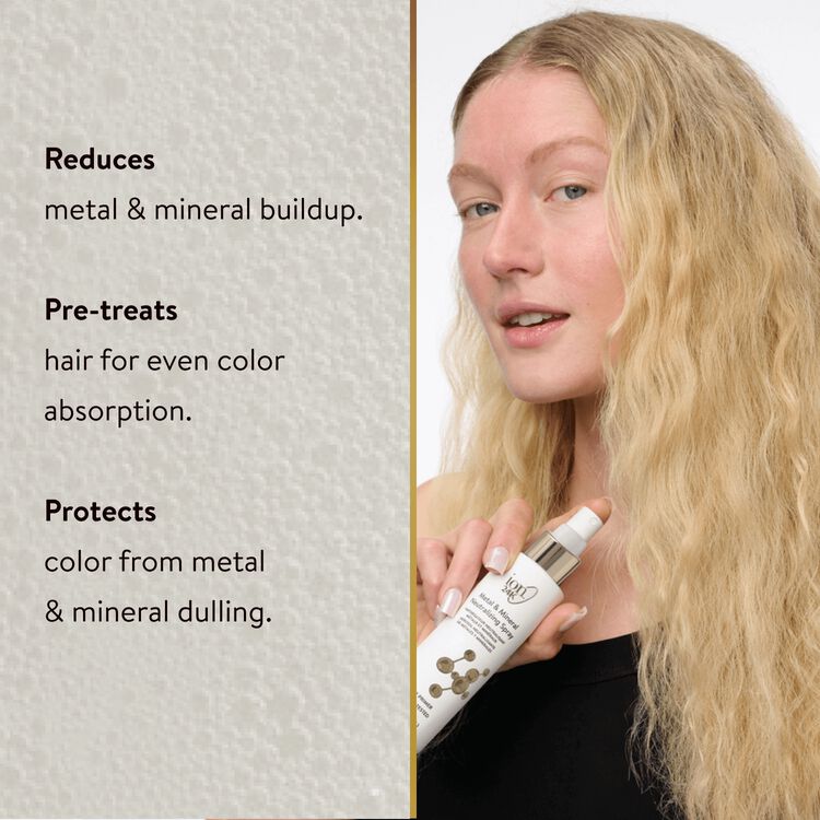 ion 24K Metal And Mineral Neutralizing Spray