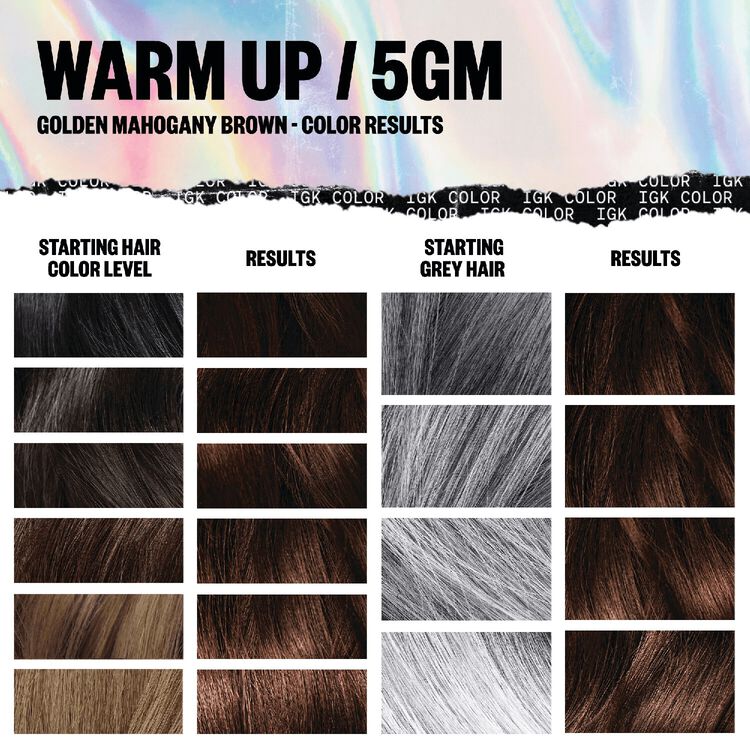 Warm Up Permanent Color Kit