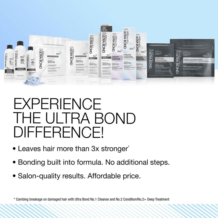 Silver Moonlight Ultra Bond 5-Minute Express Toner