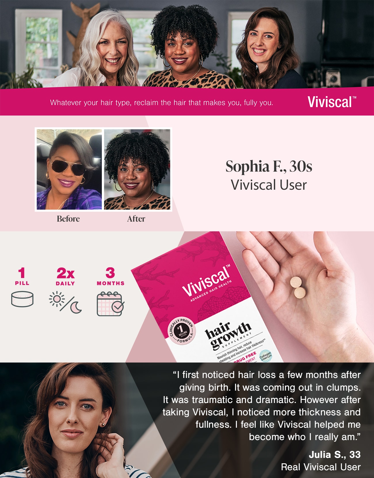 Viviscal hair growth supplement consists of 1 pill taken twice daily over 3 months. Real Viviscal users Sophia and Julia attest to thicker and fuller hair after use.
