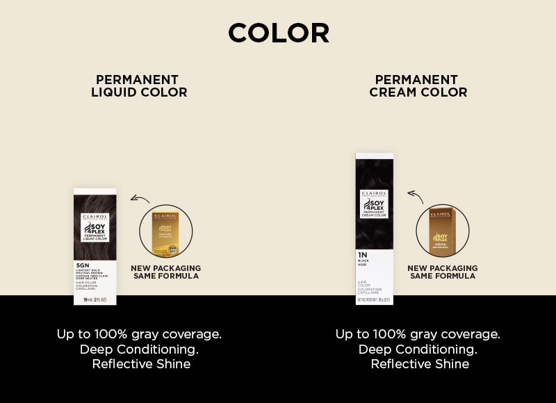 Colour - Permanent Liquid and Cream Colour. Up to 100% gray coverage. Deep Conditioning. Reflective Shine.